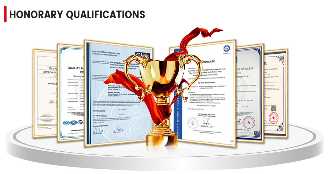 ASTM AISI 201 304 316 430 904L 310S with 2b Ba Surface 0.15-3.0mm Thick Polished Coil Stainless Steel Coils