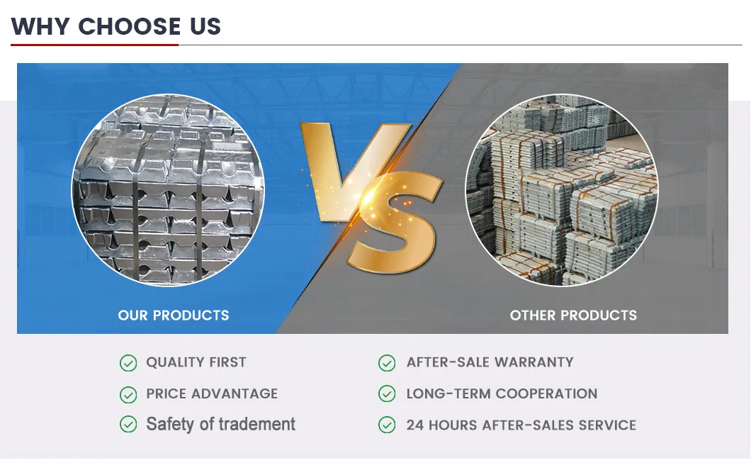 Zinc Ingot Factory Direct Sales