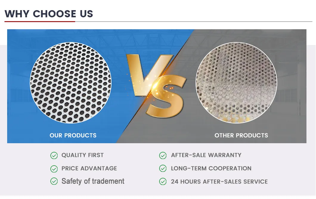 Perforated Mesh Factory Direct Sales