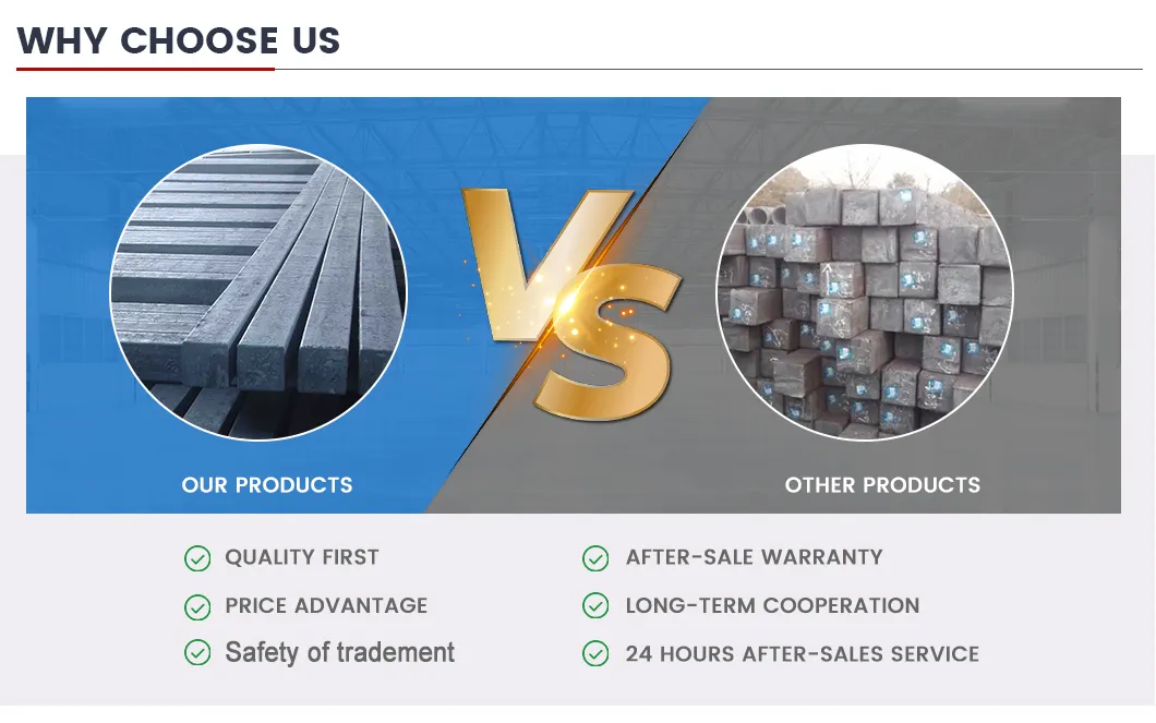 Factory Wholesale High Quality Carbon Structural Steel Billet